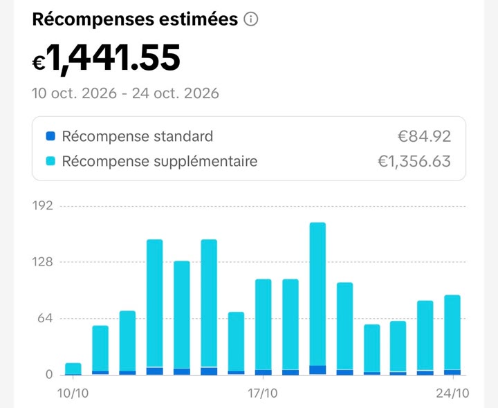 Capture TikTok : 1 441,55 € de récompenses du 10 au 24 octobre 2026