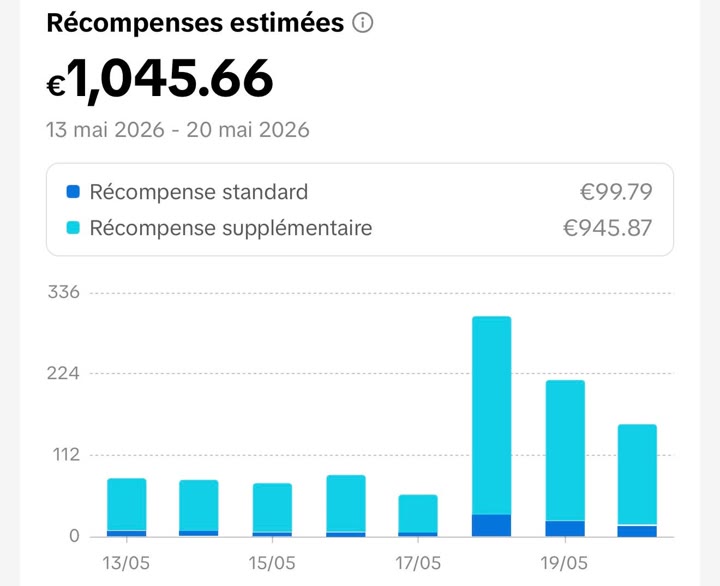 Capture TikTok : 1 045,66 € de récompenses du 13 au 20 mai 2026