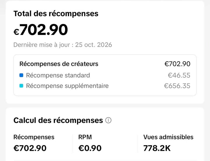 Capture TikTok : une seule vidéo, 702,90 € de récompenses pour 778 000 vues admissibles